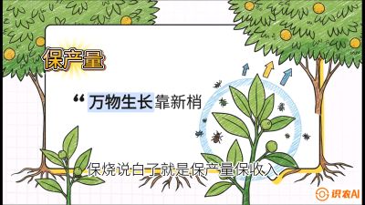 第四节：嫩梢保卫战&mdash;&mdash;潜叶蛾与蚜虫，课程：《柑橘十大病虫害：从入门到精通》