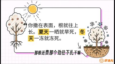 第5节：【硬核实操】挖沟的学问：不同土质的&ldquo;深浅保卫战&rdquo;，课程：《柑橘底肥&ldquo;翻身账&rdquo;：从改土到高产的实战全书》